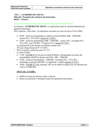 Résumé de Théorie et
                                           Opérations courantes et travaux de fin d’exercice
Guide de travaux pratique



   TP2 : « LUMIERES DU SOUSS »
   Objectif : Passation des écritures de facturation
   Durée : 2 heures


   La Société « LUMIERES DU SOUSS » est spécialisée dans la commercialisation des
   appareils électriques .
   Elle a effectué , entre autre , les opérations suivantes au cours du mois d’Avril 2004 :

       • 05/04 : Vente de marchandises à crédit au client KAMAL MB : 27500 DH ,
          remise 02% , TVA 20% ( facture N° A100 ) .
       • 10/04 : Achat de marchandises MB : 12500 DH , remise 10% , escompte 01% ,
          TVA 20% , port 570 DH , TVA/port 14 % ( facture N° F25 ).
       Le règlement de cette facture est effectué comme suit :
   -   25% par chèque bancaire N° S 12010 .
   -   50% en espèces ( pièce de caisse N° 12 )
   -   Le reste à crédit .
       • 17/04 : AVOIR N° 27 envoyé au client KAMAL correspondant au retour des
          marchandises relatif à la facture du 05/04 . MB : 3000 DH .
       • 23/04 : Achat de marchandises : 3000 DH , escompte 03% , TVA 20% ,
          emballages consignés 800 DH . Le règlement à crédit ( facture N° F35 ).
       • 30/04 : AVOIR N° V30 ristourne 10% sur le chiffre d’affaires du 1ér trimestre qui
          s’élève à 25000 DH .

       TRAVAIL A FAIRE :

       1- Etablie le corps des factures citées ci-dessus
       2- Passer au journal de l’entreprise toutes les opérations nécessaires .




OFPPT/DRIF/CDC Tertiaire                                                                  113//128
 