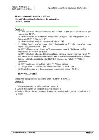 Résumé de Théorie et
                                          Opérations courantes et travaux de fin d’exercice
Guide de travaux pratique



   TP3 : « Entreprise Hicham et Hakim»
   Objectif : Passation des écritures de facturation
   Durée : 2 heures


   Partie 1 :
   -   Le 17/06 : Hicham adresse une facture de 17850 DH ( TTC) à son client Hakim (le
       paiement au 31/07) .
   -   Le 24/06 : Hicham tire sur Hakim une lettre de Change N° 789 en règlement de la
       facture du 17/06 échéance 31/07 .
   -   Le 25/06 : Hicham remet à l ‘escompte l’effet N° 789 .
   -   Lee 30/06 : bordereau d’escompte relatif à la négociation de 25/06 : taux d’escompte
       retenu 12% , commission 21 DH .
   -   Le 20/07 : Hakim avise Hicham qu’il ne pourra pas payer à l’échéance qu’il lui
       demande de lui avancer des fonds .
   -   Le 22/07 : Hicham adresse à Hakim un chèque bancaire en couverture de l’effet N°
       789 et tire sur lui une nouvelle traite N° 790, le nominal comprend outre la somme
       due par Hakim les intérêts de retard 120 DH échéance de l’effet N° 790 le 30
       septembre.
   -   Le 31/07 : paiement normale de l’effet N° 789 par banque .
   -   Le 20 septembre , Hicham remet à l’encaissement l’effet N° 790 .
   -   Le 05 octobre , reçu avis d’encaissement commission retenu : 21 DH .

       TRAVAIL A FAIRE :

   Enregistrer ces opérations au journal chez HICHAM & HAKIM
    Partie 2 :

   1-Définir et présenter un billet à ordre ( 2 points )
   2-Définir et présenter un chèque bancaire ( 2 points )
   3-Quelle différence faites-vous entre le système classique et le système centralisateur ?
   ( 2 points )




OFPPT/DRIF/CDC Tertiaire                                                                 114//128
 