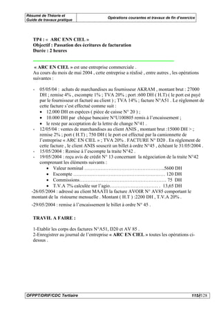 Résumé de Théorie et
                                           Opérations courantes et travaux de fin d’exercice
Guide de travaux pratique




   TP4 : « ARC ENN CIEL »
   Objectif : Passation des écritures de facturation
   Durée : 2 heures


    « ARC EN CIEL » est une entreprise commerciale .
   Au cours du mois de mai 2004 , cette entreprise a réalisé , entre autres , les opérations
   suivantes :

   -  05/05/04 : achats de marchandises au fournisseur AKRAM , montant brut : 27000
      DH ; remise 4% , escompte 1% ; TVA 20% ; port :600 DH ( H.T) ( le port est payé
      par le fournisseur et facturé au client ) ; TVA 14% ; facture N°A51 . Le règlement de
      cette facture s’est effectué comme suit :
      • 12.000 DH en espèces ( pièce de caisse N° 20 ) ;
      • 10.000 DH par chèque bancaire N°U100805 remis à l’encaissement ;
      • le reste par acceptation de la lettre de change N°41 .
   - 12/05/04 : ventes de marchandises au client ANIS , montant brut :15000 DH > ;
      remise 2% ; port ( H.T) ; 750 DH ( le port est effectué par la camionnette de
      l’entreprise « ARC EN CIEL » ; TVA 20% . FACTURE N° D20 . En règlement de
      cette facture , le client ANIS souscrit un billet à ordre N°45 , échéant le 31/05/2004 .
   - 15/05/2004 : Remise à l’escompte la traite N°42 .
   - 19/05/2004 : reçu avis de crédit N° 13 concernant la négociation de la traite N°42
      comprenant les éléments suivants :
          • Valeur nominal …………………………………………..5600 DH
          • Escompte ………………………………………………… 120 DH
          • Commissions……………………………………………… 75 DH
          • T.V.A 7% calculée sur l’agio………………………… . 13,65 DH
  -26/05/2004 : adressé au client MAATI la facture AVOIR N° AV85 comportant le
  montant de la ristourne mensuelle . Montant ( H.T ) :2200 DH , T.V.A 20% .
  -29/05/2004 : remise à l’encaissement le billet à ordre N° 45 .

   TRAVIL A FAIRE :

   1-Etablir les corps des factures N°A51, D20 et AV 85 .
   2-Enregistrer au journal de l’entreprise « ARC EN CIEL » toutes les opérations ci-
   dessus .




OFPPT/DRIF/CDC Tertiaire                                                                  115//128
 