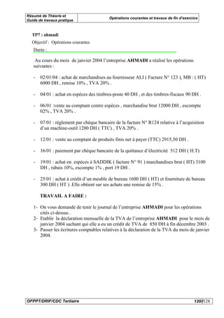 Résumé de Théorie et
                                          Opérations courantes et travaux de fin d’exercice
Guide de travaux pratique


  TP7 : ahmadi
  Objectif : Opérations courantes
   Durée :

    Au cours du mois de janvier 2004 l’entreprise AHMADI a réalisé les opérations
   suivantes :

   -   02/01/04 : achat de marchandises au fournisseur ALI ( Facture N° 123 ), MB : ( HT)
       6000 DH , remise 10% , TVA 20% .

   -   04/01 : achat en espèces des timbres-poste 40 DH , et des timbres-fiscaux 90 DH .

   -   06/01 :vente au comptant contre espèces , marchandise brut 12000 DH , escompte
       02% , TVA 20% .

   -   07/01 : règlement par chèque bancaire de la facture N° R124 relative à l’acquisition
       d’un machine-outil 1200 DH ( TTC) , TVA 20% .

   -   12/01 : vente au comptant de produits finis net à payer (TTC) 2915,50 DH .

   -   16/01 : paiement par chèque bancaire de la quittance d’électricité 512 DH ( H.T)

   -   19/01 : achat en espèces à SADDIK ( facture N° 91 ) marchandises brut ( HT) 3100
       DH , rabais 10%, escompte 1% , port 19 DH .

   -   25/01 : achat à crédit d’un meuble de bureau 1600 DH ( HT) et fourniture de bureau
       300 DH ( HT ) .Elle obtient sur ses achats une remise de 15% .

       TRAVAIL A FAIRE :

   1- On vous demande de tenir le journal de l’entreprise AHMADI pour les opérations
      cités ci-dessus .
   2- Etablir la déclaration mensuelle de la TVA de l’entreprise AHMADI pour le mois de
      janvier 2004 sachant qui elle a eu un crédit de TVA de 850 DH à fin décembre 2003 .
   3- Passer les écritures comptables relatives à la déclaration de la TVA du mois de janvier
      2004.




OFPPT/DRIF/CDC Tertiaire                                                                 120//128
 