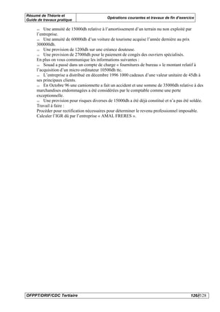 Résumé de Théorie et
                                            Opérations courantes et travaux de fin d’exercice
Guide de travaux pratique

         Une annuité de 15000dh relative à l’amortissement d’un terrain nu non exploité par
     l’entreprise.
         Une annuité de 60000dh d’un voiture de tourisme acquise l’année dernière au prix
     300000dh.
         Une provision de 1200dh sur une créance douteuse.
         Une provision de 27000dh pour le paiement de congés des ouvriers spécialisés.
     En plus on vous communique les informations suivantes :
         Souad a passé dans un compte de charge « fournitures de bureau » le montant relatif à
     l’acquisition d’un micro ordinateur 10500dh ttc.
         L’entreprise a distribué en décembre 1996 1000 cadeaux d’une valeur unitaire de 45dh à
     ses principaux clients.
         En Octobre 96 une camionnette a fait un accident et une somme de 35000dh relative à des
     marchandises endommagées a été considérées par le comptable comme une perte
     exceptionnelle.
         Une provision pour risques diverses de 15000dh a été déjà constitué et n’a pas été soldée.
     Travail à faire :
     Procéder pour rectification nécessaires pour déterminer le revenu professionnel imposable.
     Calculer l’IGR dû par l’entreprise « AMAL FRERES ».




OFPPT/DRIF/CDC Tertiaire                                                                   126//128
 