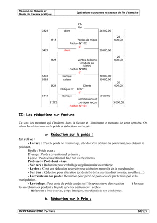Résumé de Théorie et
                                              Opérations courantes et travaux de fin d’exercice
Guide de travaux pratique


                                                21-
                                                févr
                  3421              client                       25 000,00

                                                                               25
                         7111                  Ventes de m/ses               000,00
                                         Facture N°162
                                                d°
                  3421              client                     20 000,00

                                                                               20
                         7121                 Ventes de biens                000,00
                                                 produits au
                                                   Maroc
                                        Facture N°B16
                                                d°
                  5141             banque                        10 000,00
                  5161             caisse                        10 000,00
                                                                               20
                         3421                      Clients                   000,00
                                 Chéque N°     BCN°
                                                d°
                  5141             Banque                         3 000,00
                                               Commissions et
                         71272                 courtages reçus               3 000,00
                                         Facture N°164


II- Les réductions sur facture

Ce sont des montant qui s’insèrent dans la facture et diminuent le montant de cette dernière. On
relève les réductions sur le poids et réductions sur le prix.

                     a- Réduction sur le poids :
On relève :
       - La tare : C’est le poids de l’emballage, elle doit être déduite du poids brut pour obtenir le
poids net.
       Réelle : Poids exact ;
       D’usage : Poids conventionnel présumé ;
       Légale : Poids conventionnel fixé par les règlements
       Poids net = Poids brut – tare
       - Sur tare : Réduction pour emballage supplémentaire ou renforcé.
       - Le don : C’est une réduction accordée pour altération naturelle de la marchandise.
       - Sur don : Réduction pour altération accidentelle de la marchandise( avaries, mouillure…)
       - La freinte ou bon poids : Réduction pour perte de poids causée par le transport et la
manipulation.
       - Le coulage : Pour perte de poids causée par l’évaporation ou dessiccation          ( lorsque
les marchandises perdent le liquide qu’elles contiennent : sèches.
       - Réfaction : Pour avaries, corps étrangers, marchandises non conformes.

                     b- Réduction sur le Prix :


OFPPT/DRIF/CDC Tertiaire                                                                        20//128
 