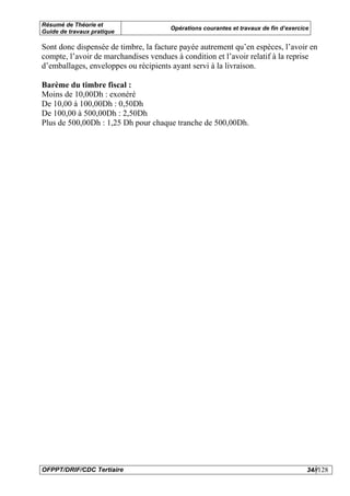 Résumé de Théorie et
                                      Opérations courantes et travaux de fin d’exercice
Guide de travaux pratique

Sont donc dispensée de timbre, la facture payée autrement qu’en espèces, l’avoir en
compte, l’avoir de marchandises vendues à condition et l’avoir relatif à la reprise
d’emballages, enveloppes ou récipients ayant servi à la livraison.

Barème du timbre fiscal :
Moins de 10,00Dh : exonéré
De 10,00 à 100,00Dh : 0,50Dh
De 100,00 à 500,00Dh : 2,50Dh
Plus de 500,00Dh : 1,25 Dh pour chaque tranche de 500,00Dh.




OFPPT/DRIF/CDC Tertiaire                                                              34//128
 