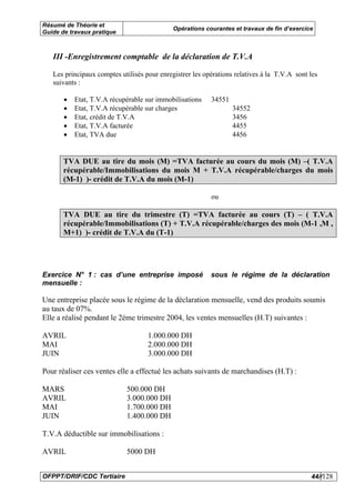 Résumé de Théorie et
                                             Opérations courantes et travaux de fin d’exercice
Guide de travaux pratique



   III -Enregistrement comptable de la déclaration de T.V.A

   Les principaux comptes utilisés pour enregistrer les opérations relatives à la T.V.A sont les
   suivants :

       •   Etat, T.V.A récupérable sur immobilisations    34551
       •   Etat, T.V.A récupérable sur charges                    34552
       •   Etat, crédit de T.V.A                                  3456
       •   Etat, T.V.A facturée                                   4455
       •   Etat, TVA due                                          4456


       TVA DUE au tire du mois (M) =TVA facturée au cours du mois (M) –( T.V.A
       récupérable/Immobilisations du mois M + T.V.A récupérable/charges du mois
       (M-1) )- crédit de T.V.A du mois (M-1)

                                                          ou

       TVA DUE au tire du trimestre (T) =TVA facturée au cours (T) – ( T.V.A
       récupérable/Immobilisations (T) + T.V.A récupérable/charges des mois (M-1 ,M ,
       M+1) )- crédit de T.V.A du (T-1)




Exercice N° 1 : cas d’une entreprise imposé               sous le régime de la déclaration
mensuelle :

Une entreprise placée sous le régime de la déclaration mensuelle, vend des produits soumis
au taux de 07%.
Elle a réalisé pendant le 2éme trimestre 2004, les ventes mensuelles (H.T) suivantes :

AVRIL                               1.000.000 DH
MAI                                 2.000.000 DH
JUIN                                3.000.000 DH

Pour réaliser ces ventes elle a effectué les achats suivants de marchandises (H.T) :

MARS                        500.000 DH
AVRIL                       3.000.000 DH
MAI                         1.700.000 DH
JUIN                        1.400.000 DH

T.V.A déductible sur immobilisations :

AVRIL                       5000 DH


OFPPT/DRIF/CDC Tertiaire                                                                     44//128
 