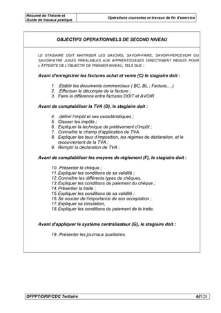 Résumé de Théorie et
                                           Opérations courantes et travaux de fin d’exercice
Guide de travaux pratique




                  OBJECTIFS OPERATIONNELS DE SECOND NIVEAU


      LE STAGIAIRE DOIT MAITRISER LES SAVOIRS, SAVOIR-FAIRE, SAVOIR-PERCEVOIR OU
      SAVOIR-ETRE JUGES PREALABLES AUX APPRENTISSAGES DIRECTEMENT REQUIS POUR
      L’ATTEINTE DE L’OBJECTIF DE PREMIER NIVEAU, TELS QUE :

      Avant d’enregistrer les factures achat et vente (C) le stagiaire doit :

             1. .Etablir les documents commerciaux ( BC, BL ; Facture,…)
             2. .Effectuer le décompte de la facture ;
             3. Faire la différence entre factures DOIT et AVOIR

      Avant de comptabiliser la TVA (D), le stagiaire doit :

             4. .définir l’impôt et ses caractéristiques ;
             5. Classer les impôts ;
             6. Expliquer la technique de prélèvement d’impôt ;
             7. Connaître le champ d’application de TVA.
             8. Expliquer les taux d’imposition, les régimes de déclaration, et le
                recouvrement de la TVA ;
             9. Remplir la déclaration de TVA ;

      Avant de comptabiliser les moyens de règlement (F), le stagiaire doit :

             10. .Présenter le chèque ;
             11. Expliquer les conditions de sa validité ;
             12. Connaître les différents types de chèques,
             13. Expliquer les conditions de paiement du chèque ;
             14. Présenter la traite ;
             15. Expliquer les conditions de sa validité ;
             16. Se soucier de l’importance de son acceptation ;
             17. Expliquer sa circulation,
             18. Expliquer les conditions du paiement de la traite.


      Avant d’appliquer le système centralisateur (G), le stagiaire doit :

             19. .Présenter les journaux auxiliaires.




OFPPT/DRIF/CDC Tertiaire                                                                       6//128
 