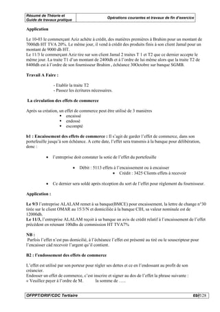 Résumé de Théorie et
                                                 Opérations courantes et travaux de fin d’exercice
Guide de travaux pratique

Application

Le 10-03 le commerçant Aziz achète à crédit, des matières premières à Brahim pour un montant de
7000dh HT TVA 20%. Le même jour, il vend à crédit des produits finis à son client Jamal pour un
montant de 9000 dh HT.
Le 11/3 le commerçant Aziz tire sur son client Jamal 2 traites T 1 et T2 que ce dernier accepte le
même jour. La traite T1 d’un montant de 2400dh et à l’ordre de lui même alors que la traite T2 de
8400dh est à l’ordre de son fournisseur Brahim , échéance 30Octobre sur banque SGMB.

Travail A Faire :

                - Etablir la traite T2
                - Passez les écritures nécessaires.

La circulation des effets de commerce

Après sa création, un effet de commerce peut être utilisé de 3 manières
                       encaissé
                       endossé
                       escompté

b1 : Encaissement des effets de commerce : Il s’agit de garder l’effet de commerce, dans son
portefeuille jusqu’à son échéance. A cette date, l’effet sera transmis à la banque pour délibération,
donc :

           •    l’entreprise doit constater la sotie de l’effet du portefeuille

                            •   Débit : 5113 effets à l’encaissement ou à encaisser
                                                   • Crédit : 3425 Clients effets à recevoir

           •    Ce dernier sera soldé après réception du sort de l’effet pour règlement du fournisseur.

Application :

Le 9/3 l’entreprise ALALAM remet à sa banque(BMCE) pour encaissement, la lettre de change n°30
tirée sur le client OMAR au 15/3/N et domiciliée à la banque CIH, sa valeur nominale est de
12000dh.
Le 11/3, l’entreprise ALALAM reçoit à sa banque un avis de crédit relatif à l’encaissement de l’effet
précédent en retenant 100dhs de commission HT TVA7%

NB :
 Parfois l’effet n’est pas domicilié, à l’échéance l’effet est présenté au tiré ou le souscripteur pour
l’encaisser càd recevoir l’argent qu’il contient.

B2 : l’endossement des effets de commerce

L’effet est utilisé par son porteur pour régler ses dettes et ce en l’endossant au profit de son
créancier.
Endosser un effet de commerce, c’est inscrire et signer au dos de l’effet la phrase suivante :
« Veuillez payer à l’ordre de M.         la somme de …..


OFPPT/DRIF/CDC Tertiaire                                                                           69//128
 