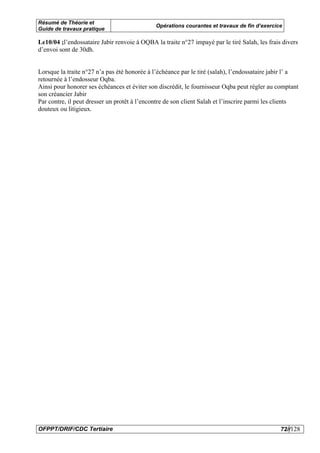 Résumé de Théorie et
                                              Opérations courantes et travaux de fin d’exercice
Guide de travaux pratique

Le10/04 ;l’endossataire Jabir renvoie à OQBA la traite n°27 impayé par le tiré Salah, les frais divers
d’envoi sont de 30dh.


Lorsque la traite n°27 n’a pas été honorée à l’échéance par le tiré (salah), l’endossataire jabir l’ a
retournée à l’endosseur Oqba.
Ainsi pour honorer ses échéances et éviter son discrédit, le fournisseur Oqba peut régler au comptant
son créancier Jabir
Par contre, il peut dresser un protêt à l’encontre de son client Salah et l’inscrire parmi les clients
douteux ou litigieux.




OFPPT/DRIF/CDC Tertiaire                                                                       72//128
 