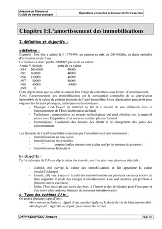 Résumé de Théorie et
                                              Opérations courantes et travaux de fin d’exercice
Guide de travaux pratique




Chapitre I:L’amortissement des immobilisations
I-définition et objectifs :

a-définition :
Exemple : Une Ese a acheté le 01/07/1994, un camion au prix de 200 000dhs, sa durée probable
d’utilisation est de 5 ans .
Ce camion va donc perdre 200000/5 par an de sa valeur :
Année V ;Initiale              perte de va valeur
1994      200 0000                     40000
1995 160000                            40000
1996      120000                       40000
1997       80000                       40000
1998       40000                        40000
1999        0
Cette dépréciation que va subir ce camion fera l’objet de corrections sous forme : d’amortissement.
Ainsi, l’amortissement des immobilisations est la constatation comptable de la dépréciation
irréversible de la valeur de certains éléments de l’actif immobilisé. Cette dépréciation peut avoir pour
origines des facteurs physiques, techniques ou économiques :
        - Physique c’est l’usure du matériel au fur et à mesure de son utilisation dans le
            fonctionnement de l’Ese.(détérioration du bien)
        - Techniques : correspondent au progrès technologique qui rend obsolète tout le matériel
            ancien avec l’apparition d’un nouveau matériel plus performant
        - Economiques : l’évolution des besoins des clients et le changement des goûts des
            consommateurs.

Les éléments de l’actif immobilisé concernés par l’amortissement sont notamment :
       - Immobilisations en non valeur
       - Immobilisations incorporelles
       -         ’’        corporelles(les terrains sont exclus sauf pr les terrains de gisement)
       - Immobilisations financières

b- objectifs :
Par la technique de l’Ats pr dépréciation des immob., une Ese peut viser plusieurs objectifs :

       -   d’abord, elle corrige la valeur des immobilisations et fait apparaître la valeur
           vénale(d’échange)
       - Ensuite, elle vise à répartir le coût des immobilisations sur plusieurs exercices (éviter de
           faire supporter le poids des charges d’investissement à un seul exercice qui profitent à
           plusieurs autres exercices)
       - Enfin, l’Ese soustrait une partie des bces à l’impôt et des dividendes pour l’épargner et
           s’en servir plus tard pour financer de nouveaux investissements
c- Types des systèmes d’Ats :
On relève plusieurs types d’Ats :
       -Ats constant ou linéaire :réparti d’une manière égale sur la durée de vie du bien amortissable
       -Ats dégressif : Agit vite au départ, pour renouveler le bien


OFPPT/DRIF/CDC Tertiaire                                                                         77//128
 