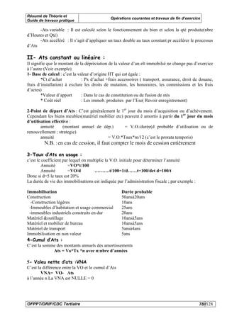 Résumé de Théorie et
                                              Opérations courantes et travaux de fin d’exercice
Guide de travaux pratique

      -Ats variable : Il est calculé selon le fonctionnement du bien et selon la qté produite(nbre
d’Heures et Qté)
      -Ats accéléré : Il s’agit d’appliquer un taux double au taux constant pr accélérer le processus
d’Ats

II- Ats constant ou linéaire :
Il signifie que le montant de la dépréciation de la valeur d’un elt immobilsé ne change pas d’exercice
à l’autre (Voir exemple)
1- Base de calcul : c’est la valeur d’origine HT qui est égale :
        *Ct d’achat            : Px d’achat +frais accessoires ( transport, assurance, droit de douane,
frais d’installation) à exclure les droits de mutation, les honoraires, les commissions et les frais
d’actes)
        *Valeur d’apport       : Dans le cas de constitution ou de fusion de stés
        * Coût réel            : Les immob. produites par l’Ese( Revoir enregistrement)

2-Point de départ d’Ats : C’est généralement le 1er jour du mois d’acquisition ou d’achèvement.
Cependant les biens meubles(matériel mobilier etc) peuvent ê amortis à partir du 1er jour du mois
d’utilisation effective :
        annuité     (montant annuel de dép.)       = V.O./durée(d probable d’utilisation ou de
renouvellement : strategie)
        annuité                          = V.O.*Taux*m/12 (c’est le prorata temporis)
         N.B. : en cas de cession, il faut compter le mois de cession entièrement

3-Taux d’Ats en usage :
c’est le coefficient par lequel on multiplie la V.O. initiale pour déterminer l’annuité
        Annuité         =VO*t/100
        Annuité         =VO/d         ……….t/100=1/d……t=100/det d=100/t
Donc si d=5 le taux est 20%
La durée de vie des immobilisations est indiquée par l’administration fiscale ; par exemple :

Immobilisation                                   Durée probable
Construction                                     50ansà20ans
  -Construction légères                          10ans
 -Immeubles d’habitation et usage commercial     25ans
 -immeubles industriels construits en dur        20ans
Matériel &outillage                              10ansà5ans
Matériel et mobilier de bureau                   10ansà5ans
Matériel de transport                            5ansà4ans
Immobilisation en non valeur                     5ans
4-Cumul d’Ats :
C’est la somme des montants annuels des amortissements
               Ats = Vo*Tx *n avec n:nbre d’années

5- Valeu nette d’ats :VNA
C’est la différence entre la VO et le cumul d’Ats
        VNA= VO- Ats
à l’année n La VNA est NULLE = 0




OFPPT/DRIF/CDC Tertiaire                                                                        78//128
 