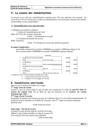 Résumé de Théorie et
                                                        Opérations courantes et travaux de fin d’exercice
Guide de travaux pratique


V- La cession des immobilisations
La cession ou la vente des immobilisations constitue pour l’Ese une opération non courante : car
l’activité de l’Ese ne consiste pas à vendre ses immobilisation. La cession peut concerner des immob.
Amortissables ou non, amortissables

A- Immobilisation non amortissable
L’opération sera réalisée en 2étapes :
       1- Sortie de l’immobilisation de l’actif
Débit :651-VNA de l’immob ;concernée
                       Crédit : L’immobilisation en sujet
       2- Constation du produit de cession :
Débit :Trésorerie
                       Crédit : 751-Produits de cession des immob en question

Exemple d’application :
     a-un fonds commercial est acheté à 200000dhs et revendu à 150000 par chèque le 2/6
     b- Un terrain acheté à 500000dhs et revendu à 800000dhs (réglt par chèque)

                                                        02/06/2004
                  6512 VNA des immob,incorp cédées                                      200000
                  2230                               Fonds commercial                            200000
                  5141 %Banque                                                          150000
                  7512                               Pdts de cessipn des immob,incorp            150000
                  6513 VNA des immob,incorp cédées                                      500000
                   231                               Rtérrains                                    50000
                  5141 Banque                                                           800000
                  7513                               Pdts de cess,des immob,corp,                800000
La différence entre 7512-6512 donne le resultat sur cession :
                  • si positif (7512>6512) gain sur cession
                  • si négatif (7512<6512)perte sur cession

B- Immobilisation amortissable
Dans ce cas, la cession est réalisée en 3 étapes :
1ère étape :Jour de cession
Inscrire le prix de cession dans le cpte de pdts non courants par le crédit du cpte7513 :Pdts de
cession des immob corp. Par le débit du cpte de trésorerie ou de créances sur cession
d’immob.(cpte 3481)
2ème étape :fin de l’exercice
Enregistrer la dotation de l’exercice au amrt. de l’élément cédé s’il y a lieu (dot.complémentaire). Si
la date de cession coïncide avec la début de l’exercice, cette 2ème étape ne sera pas enregistrée
Dot Exp Amrt
                               Crédit Amort de le bien

3ème étape : Tjrs fin d’exercice
Constater la sortie du bien cédé de l’actif de l’Ese donc :
Débiter le cpte d’amrt cumulkés à la date de cession ;28
Et le reste par VNA des immob corp cédées651
                                      crédit le bien cedé2


OFPPT/DRIF/CDC Tertiaire                                                                                  85//128
 