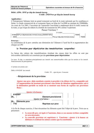Résumé de Théorie et
                                                   Opérations courantes et travaux de fin d’exercice
Guide de travaux pratique

Débit : 6596 : DNP pr dép des immob incorp
                                 Crédit : 2920 Prov.pr dép.des immob incorp

Application :
L’Entrepreneur Salmane tient un grand restaurant au bord de la route nationale qui lie casablanca à
Settat. Le fonds commercial de ce restaurant figure au bilan de l’ex2000 au montant de 250000dhs.
Au cours de l’ex.2001, l’ouverture de l’autoroute Casa-Settat a amplement dévié le trafic routier de
la route, ce qui risque de réduire la clientèle du restaurant de 30% estime l’exploitant.
                                             Passer l’écriture ?
                                                                  31/12/2001
 61942 DEP pr dépréciat,des immob,incorp,(250000*30%)                               75000
  2920                                                Prov,pr dép,des Immob,incorp,       75000

Remarque :
La constitution de la prov entraîne une diminution de l’élément à l’actif du bl et augmentation des
charges au CPC

        b- Provision pour dépréciation des immobilisations corporelles:

La baisse des valeurs des immobilisations résultant des causes dont les effets ne sont pas
irréversibles (définitifs) est constituée par des provisions pour dépréciation

Les prov. Pr dép. se rattachent principalement aux immob. non ammortissables telles que les terrains et les immob.
financières(titre de participation).


L’écriture est comme suit :

Débit :6194 DAP des immob
                                                 Crédit : 29… cpte de prov. Concerné.

        - Réajustement de la provision

        Ajuster une prov. déjà constituée consiste à procéder à la clôture de l’ex. comptable soit
        à l’augmentation du montant provisionné sous forme de dotation supplémentaire soit à
        la diminution partielle ou totale de ce montant sous forme de reprises sur provisions
        Donc :

                       Ajuster à la hausse :
  619 DEP
29,,                                        Element provisionné
                                 Ajuster à la baisse :
29,,, Eléments prov
  719                                         Reprises sur prov

A la fin de chaque exercice, il faut réexaminer les éléments ayant fait l’objet de la prov. Trois cas se
présentent :
               • La nouvelle pro. est égale à l’ancienne, dans ce cas aucune écriture comptable
                  ne sera nécessaire
               • La nouvelle provision est supérieure à l’ancienne : ajuster à la hausse en
                  débitant et créditant les mêmes comtes que la constitution


OFPPT/DRIF/CDC Tertiaire                                                                                 88//128
 