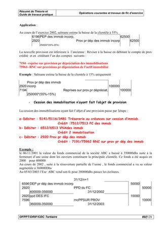 Résumé de Théorie et
                                              Opérations courantes et travaux de fin d’exercice
Guide de travaux pratique


Application :

Au cours de l’exercice 2002, salmane estime la baisse de la clientèle à 55%
         6196 PEP des immob incorp,                                         62500
         2920                             Prov pr dép des immob incorp            62500
                250000*(55%-25%)


La nouvelle provision est inferieure à l’ancienne : Réviser à la baisse en débitant le compte de prov
crédité et en créditant l’un des comptes suivants :

7194 –reprise sur provision pr dépréciation des immobilisations
75961- RNC sur provisions pr dépréciation de l’actif immobilisé

Exemple : Salmane estime la baisse de la clientele à 15% uniquement

     Prov pr dép des immob
2920 incorp                                                100000
7194                       Reprises sur prov,pr dépréciat,        100000
     250000*(55%-15%)

       -   Cession des immobilisation n’ayant fait l’objet de provision

La cession des immobilisations ayant fait l’objet d’une provision passe par 3étape :

a-Débiter : 5141/5116/3481 Trésorerie ou créances sur cession d’immiob.
                       Crédit :7512/7513 PC des immob
b- Débiter : 6512/6513 VNAdes immob
                       Crédit 2 immobilisation
c- Débiter : 2920 Prov pr dép des immob
                       Crédit : 7191/75962 RNC sur prov pr dép des immob

Exemple :
le 06/11/2001 la valeur du fonds commercial de la société ABC a baissé à 350000dhs suite à la
fermeture d’une usine dont les ouvriers constituent la principale clientèle. Ce fonds a été acquis en
2000 pour 400000
Au cours de 2002 , suite à la réouverture partielle de l’usine , le fonds commercial a vu sa valeur
augmentée à 360000Dhs
Au 05/03/2003 l’Ese ABC vend son fc pour 380000dhs passez les écritures.

                                   31/12/n+1
  6596 DEP pr dép des immob incorp                                                     50000
  2920                             PPD du FC                                                   50000
       400000-350000                        31/12/2002
  2920 ppd DES IFC                                                                     10000
  7596                             rncPPSUR PROV                                               10000
       360000-350000                        31/12/2003


OFPPT/DRIF/CDC Tertiaire                                                                       89//128
 