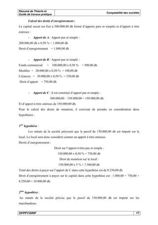 Résumé de Théorie et
Guide de travaux pratique

Comptabilité des sociétés

Calcul des droits d’enregistrement :
Le capital social est fixé à 500.000,00 dh formé d’apports purs et simples et d’apport à titre
onéreux :
-

Apport de A : Apport pur et simple :

200.000,00 dh x 0,50 % = 1.000,00 dh
Droit d’enregistrement

-

= 1.000,00 dh

Apport de B : Apport pur et simple :

Fonds commercial

=

100.000,00 x 0,50 %

= 500,00 dh

Meubles = 20.000,00 x 0,50 % = 100,00 dh
Créances = 30.000,00 x 0,50 % = 150,00 dh
Droit d’apport

-

= 750,00 dh

Apport de C : il est constitué d’apport pur et simple :
300.000,00 – 150.000,00 = 150.000,00 dh.

Et d’apport à titre onéreux de 150.000,00 dh.
Pour le calcul des droits de mutation, il convient de prendre en considération deux
hypothèses :
1ère hypothèse :
Les statuts de la société précisent que le passif de 150.000,00 dh est imputé sur le
local. Le local sera donc considéré comme un apport à titre onéreux.
Droits d’enregistrement :
Droit sur l’apport à titre pur et simple :
150.000,00 x 0,50 % = 750,00 dh
Droit de mutation sur le local :
150.000,00 x 5 % = 7.500,00 dh
Total des droits à payer sur l’apport de C dans cette hypothèse est de 8.250,00 dh.
Droit d’enregistrement à payer sur le capital dans cette hypothèse est : 1.000,00 + 750,00 +
8.250,00 = 10.000,00 dh
2ème hypothèse :
les statuts de la société précise que le passif de 150.000,00 dh est imputé sur les
marchandises.
OFPPT/DRIF

17

 