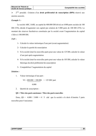 Résumé de Théorie et
Guide de travaux pratique

Comptabilité des sociétés

2ème procédé : Création d’un droit préférentiel de souscription (DPS) réservé aux
anciens associés.
Exemple 1 :
La société ABC, SARL au capital de 400.000 DH divisé en 4.000 parts sociales de 100
DH (VN), décide d’augmenter son capital par création de 5.000 parts de 100 DH (VN). Le
montant des réserves facultatives constituées par la société avant l’augmentation du capital
s’élève à 100.000 DH.
TAF :
1- Calculer la valeur intrinsèque d’une part (avant augmentation)
2- Calculer la quotité de souscription
3- Si la société émet les nouvelles parts pour une valeur de 125 DH, calculer la valeur
d’une part après augmentation
4- Si la société émet les nouvelles parts pour une valeur de 105 DH, calculer la valeur
théorique du droit préférentiel de souscription
5- Comptabiliser l’augmentation du capital
Solution :
1.

Valeur intrinsèque d’une part :
VI = 400.000 + 100.000

= 125 DH/ part

4.000
2.

Quotité de souscription :

QS = Nbre des parts anciennes / Nbre des parts nouvelles
Donc, QS = 4.000 / 5.000 = 4 / 5 càd que la société a le droit d’émettre 5 parts
nouvelles pour 4 anciennes

OFPPT/DRIF

39

 