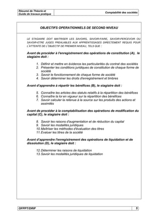 Résumé de Théorie et
Guide de travaux pratique

Comptabilité des sociétés

OBJECTIFS OPERATIONNELS DE SECOND NIVEAU

LE STAGIAIRE DOIT MAITRISER LES SAVOIRS, SAVOIR-FAIRE, SAVOIR-PERCEVOIR OU
SAVOIR-ETRE JUGES PREALABLES AUX APPRENTISSAGES DIRECTEMENT REQUIS POUR
L’ATTEINTE DE L’OBJECTIF DE PREMIER NIVEAU, TELS QUE :

Avant de procéder à l'enregistrement des opérations de constitution (A), le
stagiaire doit :
1. Définir et mettre en évidence les particularités du contrat des sociétés
2. Présenter les conditions juridiques de constitution de chaque forme de
société
3. Savoir le fonctionnement de chaque forme de société
4. Savoir déterminer les droits d'enregistrement et timbres
Avant d’apprendre à répartir les bénéfices (B), le stagiaire doit :
5. Connaître les articles des statuts relatifs à la répartition des bénéfices
6. Connaître la loi en vigueur sur la répartition des bénéfices
7. Savoir calculer la retenue à la source sur les produits des actions et
assimilés
Avant de procéder à la comptabilisation des opérations de modification du
capital (C), le stagiaire doit :
8. Savoir les raisons d'augmentation et de réduction du capital
9. Savoir les modalités juridiques
10. Maîtriser les méthodes d'évaluation des titres
11. Evaluer les titres de la société
Avant d’apprendre l'enregistrement des opérations de liquidation et de
dissolution (D), le stagiaire doit :
12. Déterminer les raisons de liquidation
13. Savoir les modalités juridiques de liquidation

OFPPT/DRIF

5

 