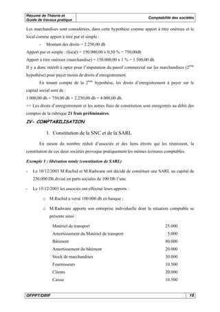 Résumé de Théorie et
Guide de travaux pratique
Comptabilité des sociétés
OFPPT/DRIF 18
Les marchandises sont considérées, dans cette hypothèse comme apport à titre onéreux et le
local comme apport à titre pur et simple :
- Montant des droits = 2.250,00 dh
Apport pur et simple : (local) = 150.000,00 x 0,50 % = 750,00dh
Apport à titre onéreux (marchandise) = 150.000,00 x 1 % = 1.500,00 dh.
Il y a donc intérêt à opter pour l’imputation du passif commercial sur les marchandises (2ème
hypothèse) pour payer moins de droits d’enregistrement.
En tenant compte de la 2ème
hypothèse, les droits d’enregistrement à payer sur le
capital social sont de :
1.000,00 dh + 750,00 dh + 2.250,00 dh = 4.000,00 dh.
=> Les droits d’enregistrement et les autres frais de constitution sont enregistrés au débit des
comptes de la rubrique 21 frais préliminaires.
IV- COMPTABILISATION
1. Constitution de la SNC et de la SARL
En raison du nombre réduit d’associés et des liens étroits qui les réunissent, la
constitution de ces deux sociétés provoque pratiquement les mêmes écritures comptables.
Exemple 1 : libération totale (constitution de SARL)
- Le 10/12/2003 M.Rachid et M.Radwane ont décidé de constituer une SARL au capital de
250.000 Dh divisé en parts sociales de 100 Dh l’une.
- Le 15/12/2003 les associés ont effectué leurs apports :
o M.Rachid a versé 100.000 dh en banque ;
o M.Radwane apporte son entreprise individuelle dont la situation comptable se
présente ainsi :
Matériel de transport 25.000
Amortissement du Matériel de transport 5.000
Bâtiment 80.000
Amortissement du bâtiment 20.000
Stock de marchandises 30.000
Fournisseurs 10.500
Clients 20.000
Caisse 10.500
 