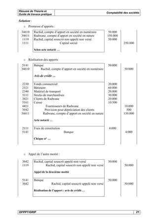 Résumé de Théorie et
Guide de travaux pratique
Comptabilité des sociétés
OFPPT/DRIF 21
Solution :
o Promesse d’apports :
34610 Rachid, compte d’apport en société en numéraire 50.000
34611 Radwane, compte d’apport en société en nature 150.000
1119 Rachid, capital souscrit non appelé non versé 50.000
1111 Capital social 250.000
Selon acte notarié …
o Réalisation des apports
5141 Banque 50.000
34610 Rachid, compte d’apport en société en numéraire 50.000
Avis de crédit …
2230 Fonds commercial 20.000
2321 Bâtiment 60.000
2340 Matériel de transport 20.000
3111 Stocks de marchandises 30.000
3421 Clients de Radwane 20.000
5161 Caisse 10.500
4411 Fournisseurs de Radwane 10.000
3942 Provision pour dépréciation des clients 500
34611 Radwane, compte d’apport en société en nature 150.000
Acte notarié …
2111 Frais de constitution 4.000
5141 Banque 4.000
Chèque n° …
o Appel de l’autre moitié :
3642 Rachid, capital souscrit appelé non versé 50.000
1119 Rachid, capital souscrit non appelé non versé 50.000
Appel de la deuxième moitié
5141 Banque 50.000
3642 Rachid, capital souscrit appelé non versé 50.000
Réalisation de l’apport : avis de crédit …
 
