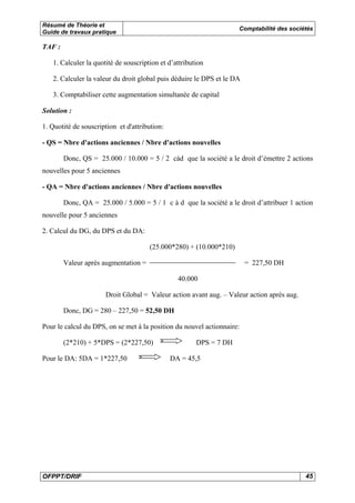 Résumé de Théorie et
Guide de travaux pratique
Comptabilité des sociétés
OFPPT/DRIF 45
TAF :
1. Calculer la quotité de souscription et d’attribution
2. Calculer la valeur du droit global puis déduire le DPS et le DA
3. Comptabiliser cette augmentation simultanée de capital
Solution :
1. Quotité de souscription et d'attribution:
- QS = Nbre d'actions anciennes / Nbre d'actions nouvelles
Donc, QS = 25.000 / 10.000 = 5 / 2 càd que la société a le droit d’émettre 2 actions
nouvelles pour 5 anciennes
- QA = Nbre d'actions anciennes / Nbre d'actions nouvelles
Donc, QA = 25.000 / 5.000 = 5 / 1 c à d que la société a le droit d’attribuer 1 action
nouvelle pour 5 anciennes
2. Calcul du DG, du DPS et du DA:
(25.000*280) + (10.000*210)
Valeur après augmentation = = 227,50 DH
40.000
Droit Global = Valeur action avant aug. – Valeur action après aug.
Donc, DG = 280 – 227,50 = 52,50 DH
Pour le calcul du DPS, on se met à la position du nouvel actionnaire:
(2*210) + 5*DPS = (2*227,50) DPS = 7 DH
Pour le DA: 5DA = 1*227,50 DA = 45,5
 