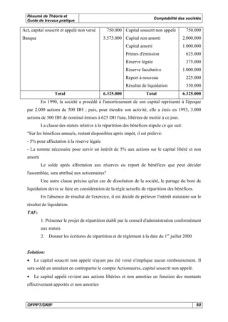 Résumé de Théorie et
Guide de travaux pratique
Comptabilité des sociétés
OFPPT/DRIF 60
Act, capital souscrit et appelé non versé
Banque
750.000
5.575.000
Capital souscrit non appelé
Capital non amorti
Capital amorti
Primes d'émission
Réserve légale
Réserve facultative
Report à nouveau
Résultat de liquidation
750.000
2.000.000
1.000.000
625.000
375.000
1.000.000
225.000
350.000
Total 6.325.000 Total 6.325.000
En 1990, la société a procédé à l'amortissement de son capital représenté à l'époque
par 2.000 actions de 500 DH ; puis, pour étendre son activité, elle a émis en 1993, 3.000
actions de 500 DH de nominal émises à 625 DH l'une, libérées de moitié à ce jour.
La clause des statuts relative à la répartition des bénéfices stipule ce qui suit:
"Sur les bénéfices annuels, restant disponibles après impôt, il est prélevé:
- 5% pour affectation à la réserve légale
- La somme nécessaire pour servir un intérêt de 5% aux actions sur le capital libéré et non
amorti
Le solde après affectation aux réserves ou report de bénéfices que peut décider
l'assemblée, sera attribué aux actionnaires"
Une autre clause précise qu'en cas de dissolution de la société, le partage du boni de
liquidation devra se faire en considération de la règle actuelle de répartition des bénéfices.
En l'absence de résultat de l'exercice, il est décidé de prélever l'intérêt statutaire sur le
résultat de liquidation.
TAF:
1. Présenter le projet de répartition établi par le conseil d'administration conformément
aux statuts
2. Donner les écritures de répartition et de règlement à la date du 1er
juillet 2000
Solution:
• Le capital souscrit non appelé n'ayant pas été versé n'implique aucun remboursement. Il
sera soldé en annulant en contrepartie le compte Actionnaires, capital souscrit non appelé.
• Le capital appelé revient aux actions libérées et non amorties en fonction des montants
effectivement apportés et non amorties
 