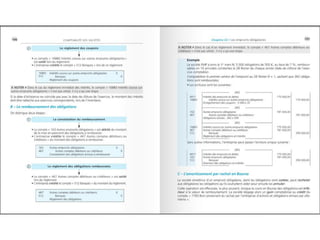 Comptabilite des-societes
