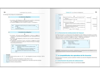 Comptabilite des-societes