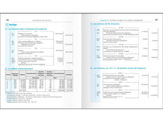 Comptabilite des-societes