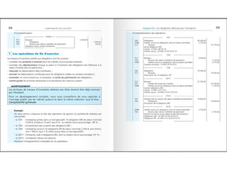 Comptabilite des-societes