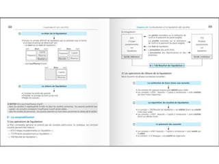 Comptabilite des-societes