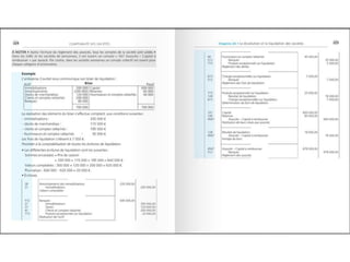 Comptabilite des-societes