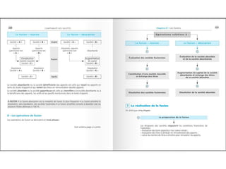 Comptabilite des-societes