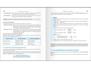 Comptabilite des-societes