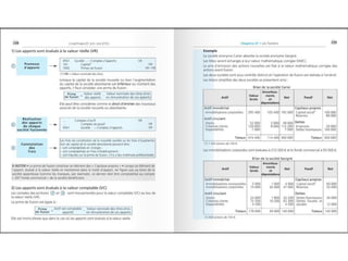 Comptabilite des-societes