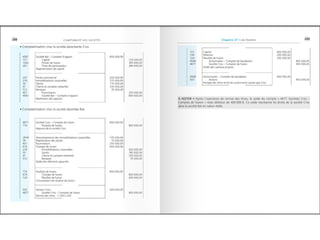 Comptabilite des-societes