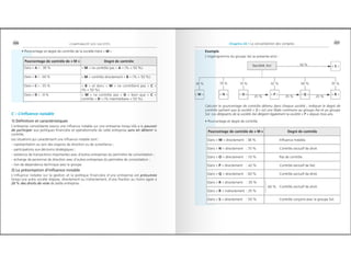 Comptabilite des-societes