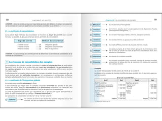 Comptabilite des-societes