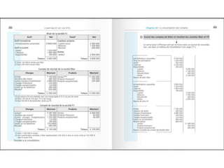 Comptabilite des-societes