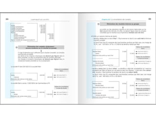 Comptabilite des-societes