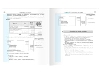 Comptabilite des-societes