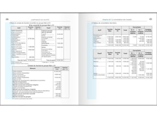 Comptabilite des-societes