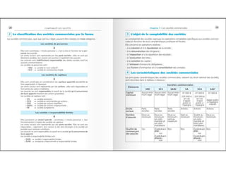 Comptabilite des-societes