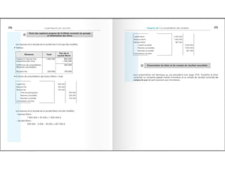 Comptabilite des-societes