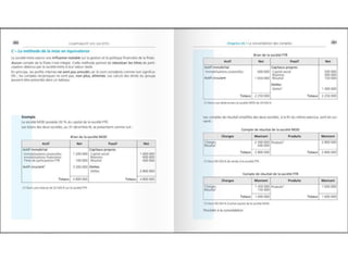 Comptabilite des-societes