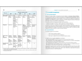 Comptabilite des-societes