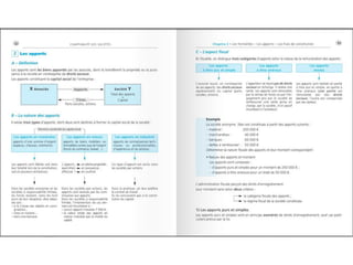 Comptabilite des-societes