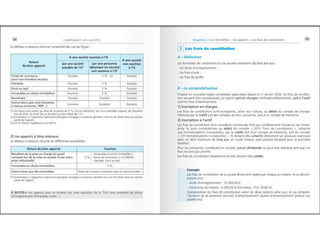 Comptabilite des-societes