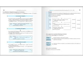Comptabilite des-societes
