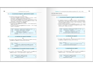 Comptabilite des-societes