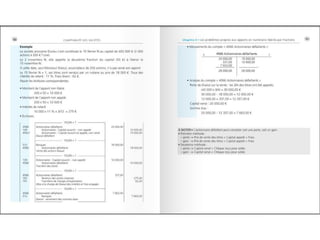 Comptabilite des-societes
