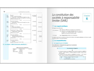 Comptabilite des-societes