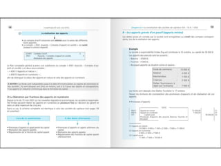 Comptabilite des-societes